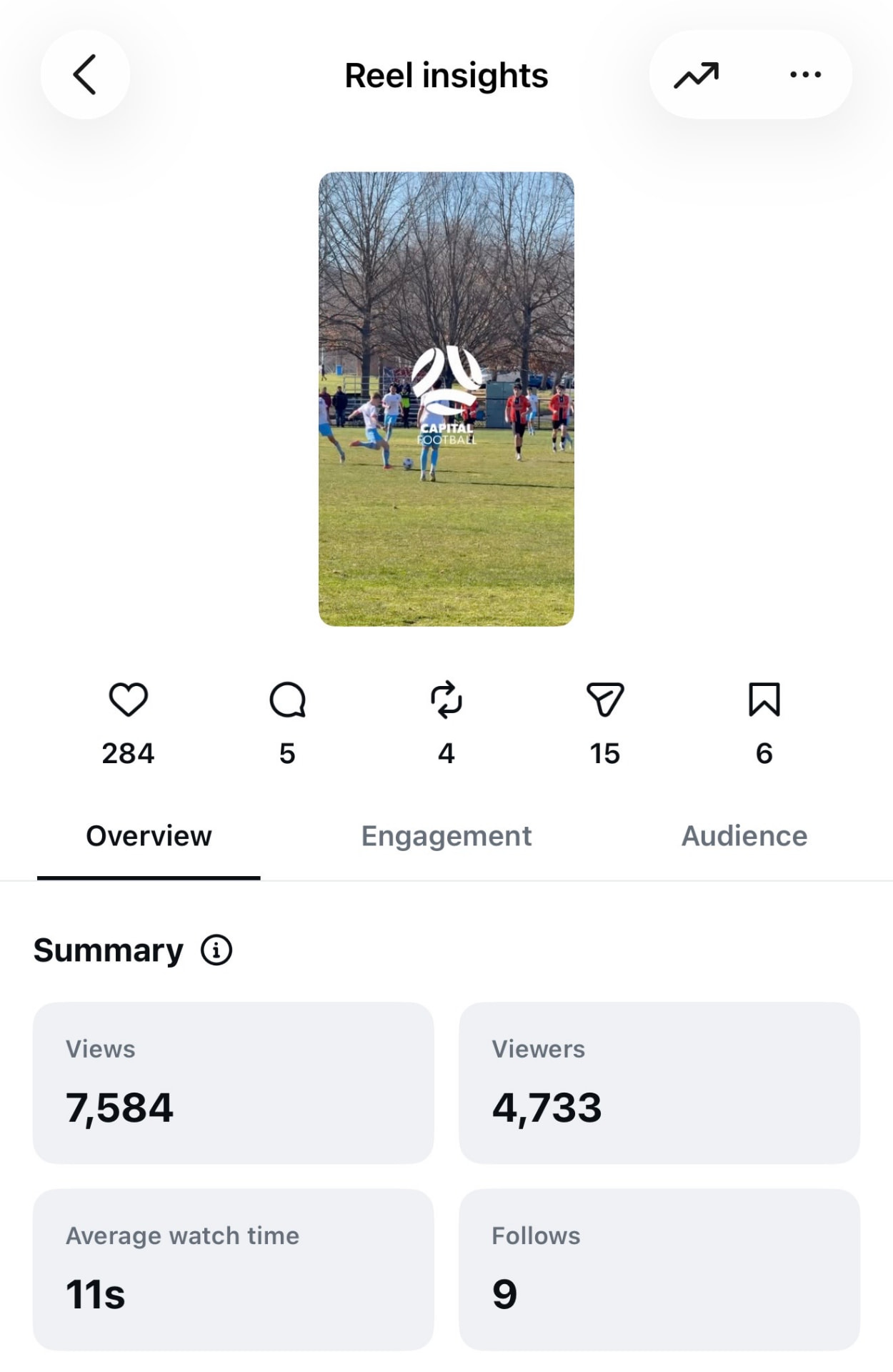 Capital Football Instagram feed design
